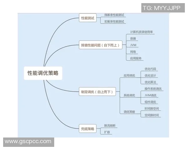 西安街舞队防守策略深度分析与实战应用探讨
